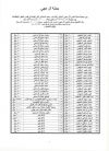 بيان جمعية حملة عشيرة آل عجي لإعتاق رقبة / ياسر السلماني 